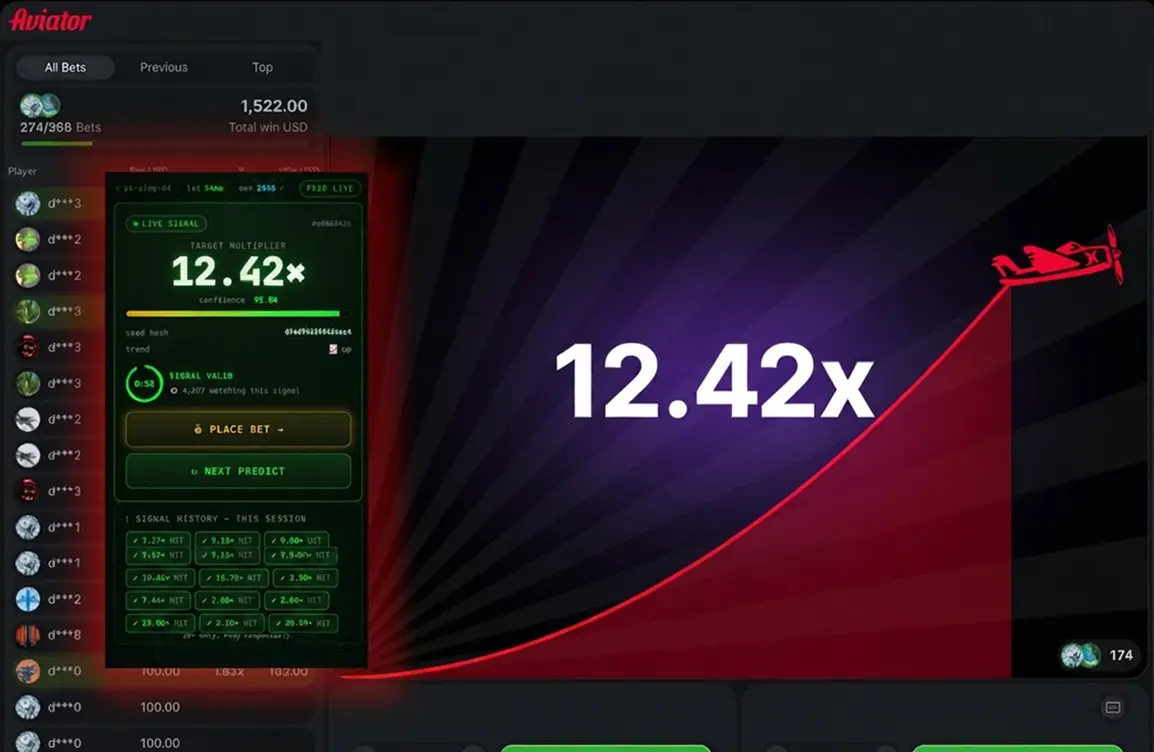 Aviator Predictor APK jonli raundda 12.42x maqsadni ko‘rsatmoqda